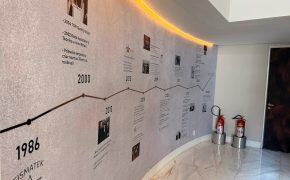 Parede da linha do tempo Fismatek na recepção Analia Franco, com marcos históricos de 1986 a 2024